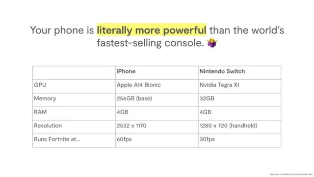 Technology slide 3 from Backbone
