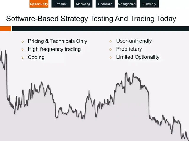 Problem slide 2 from BackLive