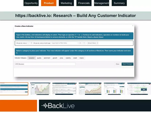 Product / solution slide 6 from BackLive