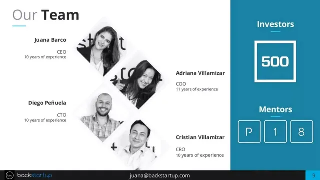 Team slide 9 from Backstartup