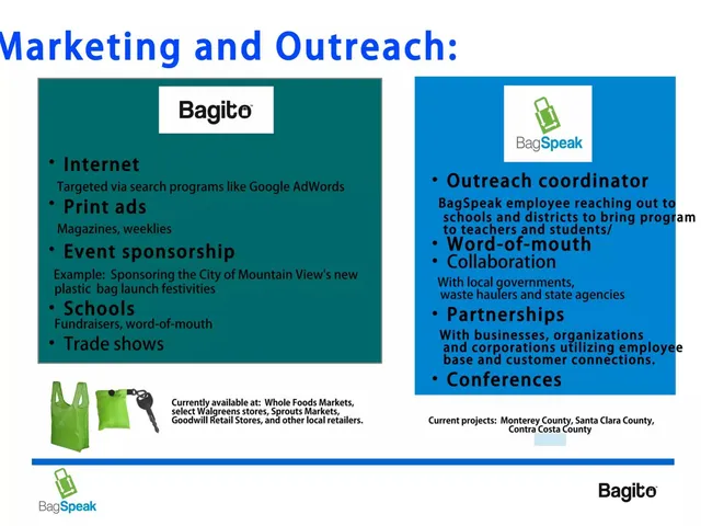 Go-to-market strategy slide 5 from Bag Speak and Bagito