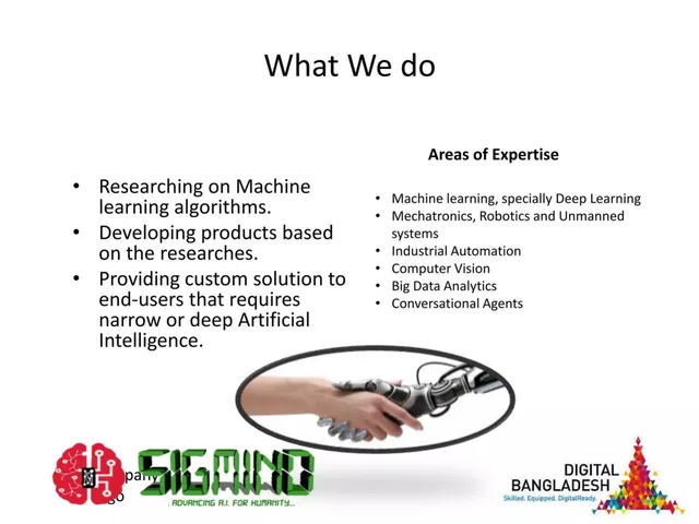 Technology slide 3 from ADAMS (SIGMIND)