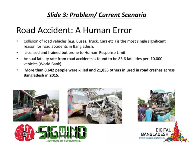 Problem slide 5 from ADAMS (SIGMIND)