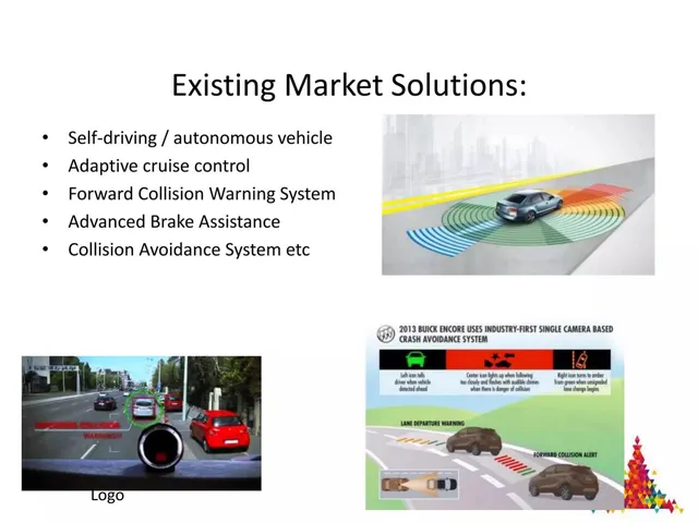 Competitors slide 6 from ADAMS (SIGMIND)