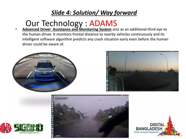 Technology slide 7 from ADAMS (SIGMIND)