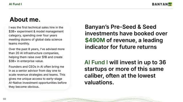 Team slide 2 from Banyan Ventures