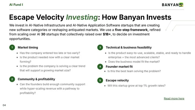Other slide 4 from Banyan Ventures