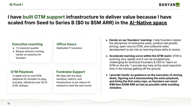 Product / solution slide 10 from Banyan Ventures