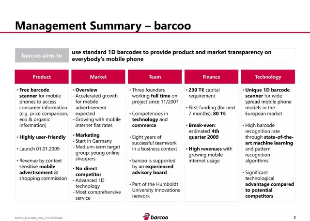 Company overview slide 3 from barcoo
