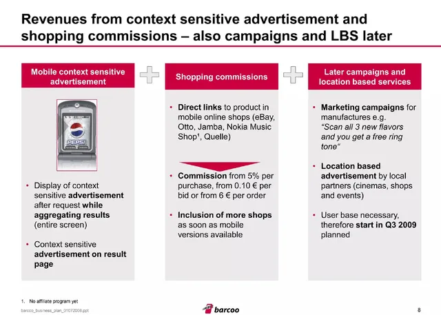 Business model / revenue streams slide 8 from barcoo