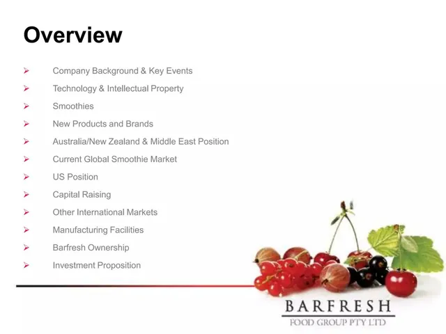 Agenda / contents slide 3 from BarFresh Food Group Inc.
