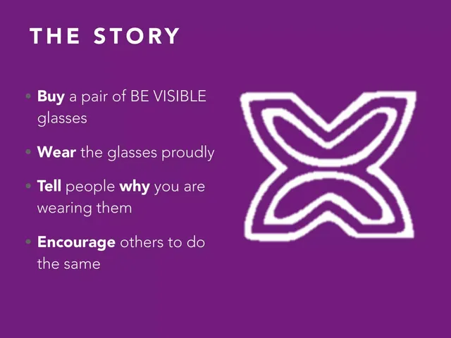 Go-to-market strategy slide 4 from Be Visible