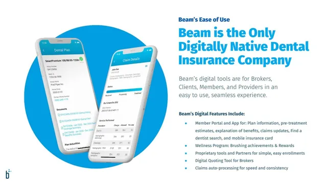 Product / solution slide 5 from Beam Dental