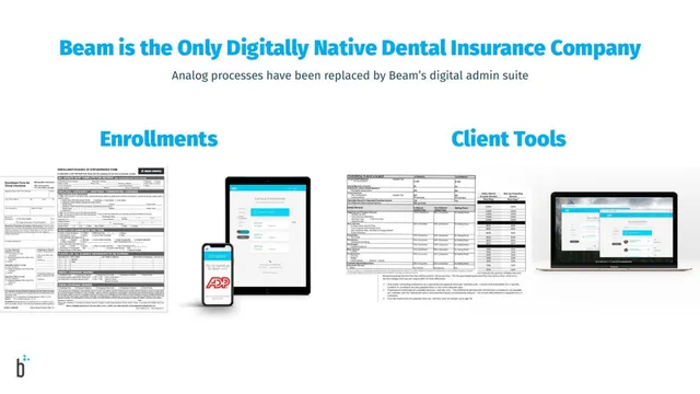 Product / solution slide 6 from Beam Dental