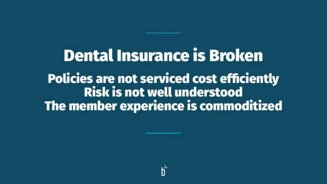 Problem slide 3 from Beam (formerly Beam Dental)