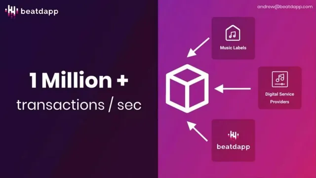 Technology slide 6 from Beatdapp