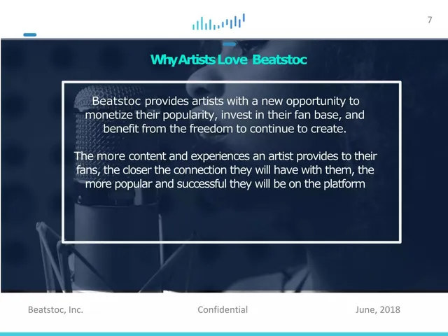 Product / solution slide 7 from Beatstoc, Inc.