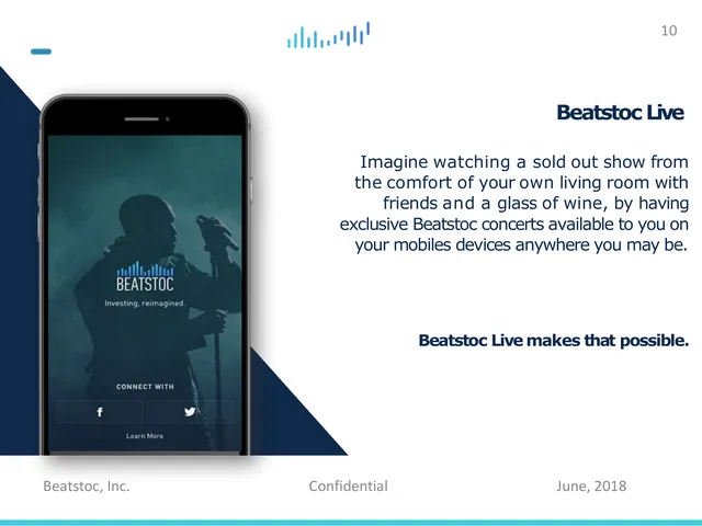 Product / solution slide 10 from Beatstoc, Inc.