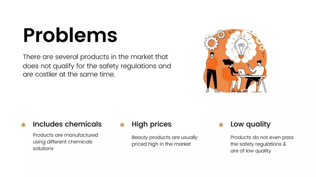 Problem slide 2 from BEAUTYFYN