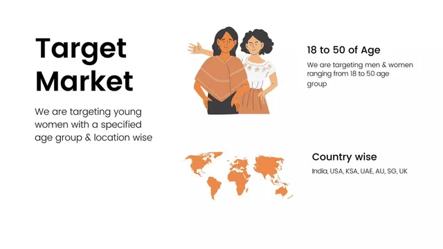 Market analysis / overview slide 6 from BEAUTYFYN