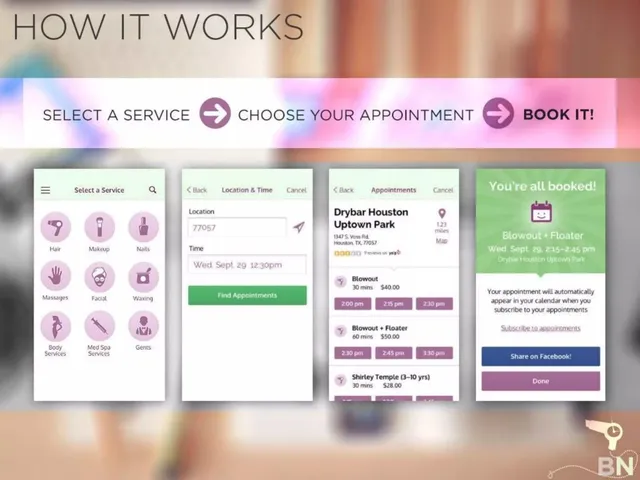 Product / solution slide 4 from BeautyNow