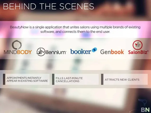 Product / solution slide 5 from BeautyNow