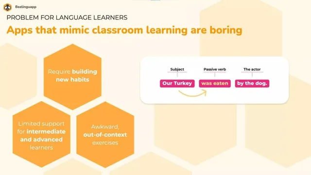 Problem slide 2 from Beelinguapp