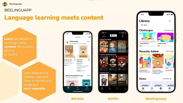 Other slide 4 from Beelinguapp
