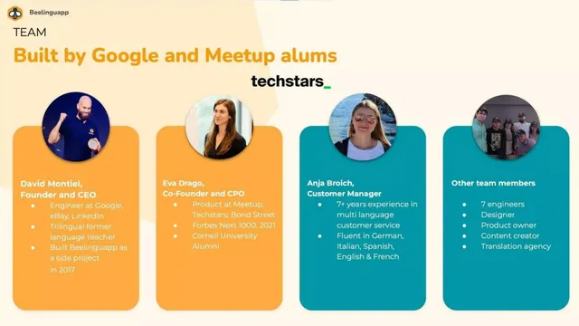 Team slide 6 from Beelinguapp