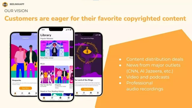 Product / solution slide 12 from Beelinguapp