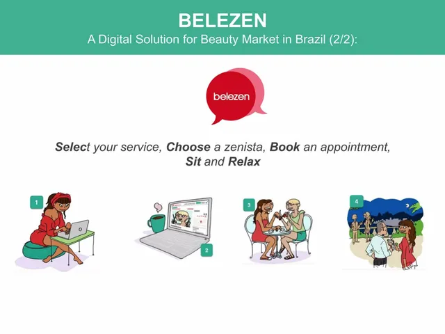 Product / solution slide 6 from Belezen