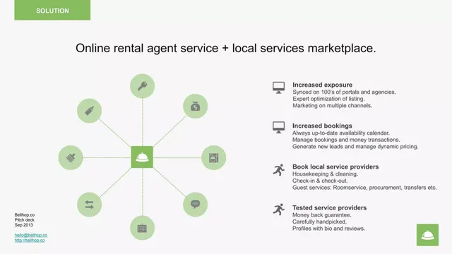 Product / solution slide 5 from Bellhop