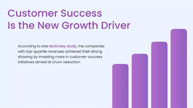 Market analysis / overview slide 3 from Bellwethr