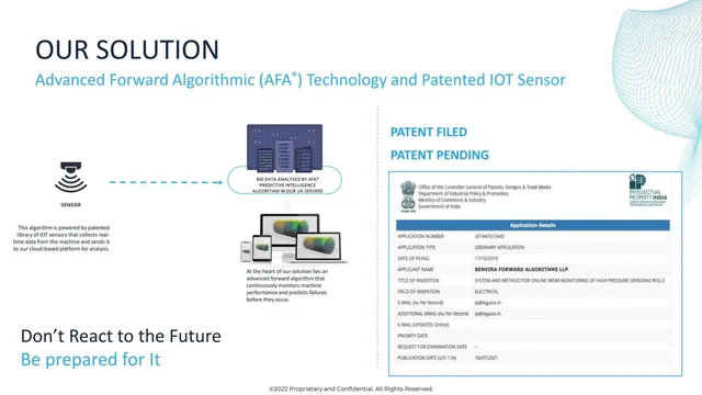 Technology slide 4 from Benvira