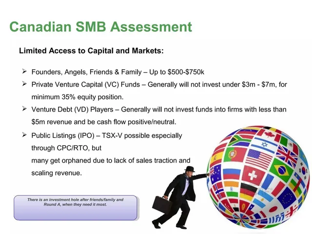 Problem slide 3 from BergTec Associates Corp