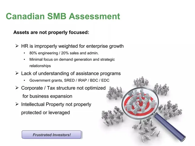 Problem slide 4 from BergTec Associates Corp