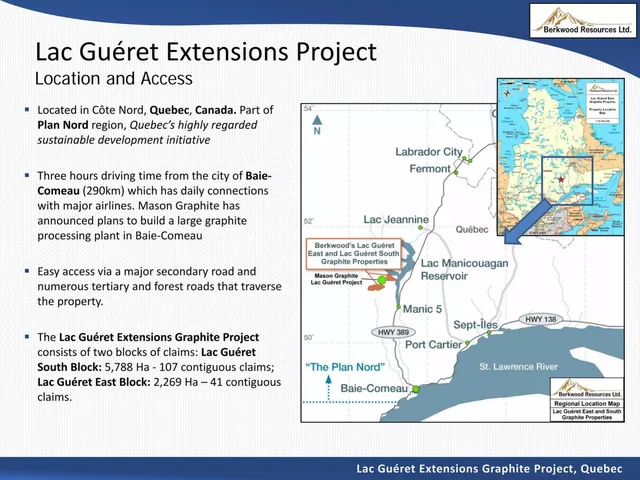 Other slide 5 from Berkwood Resources Ltd.