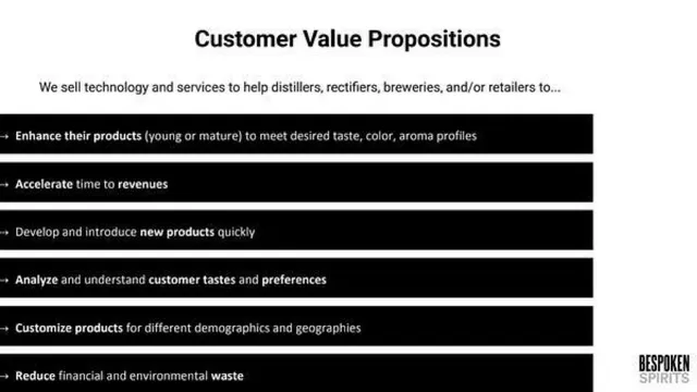Product / solution slide 10 from Bespoken Spirits