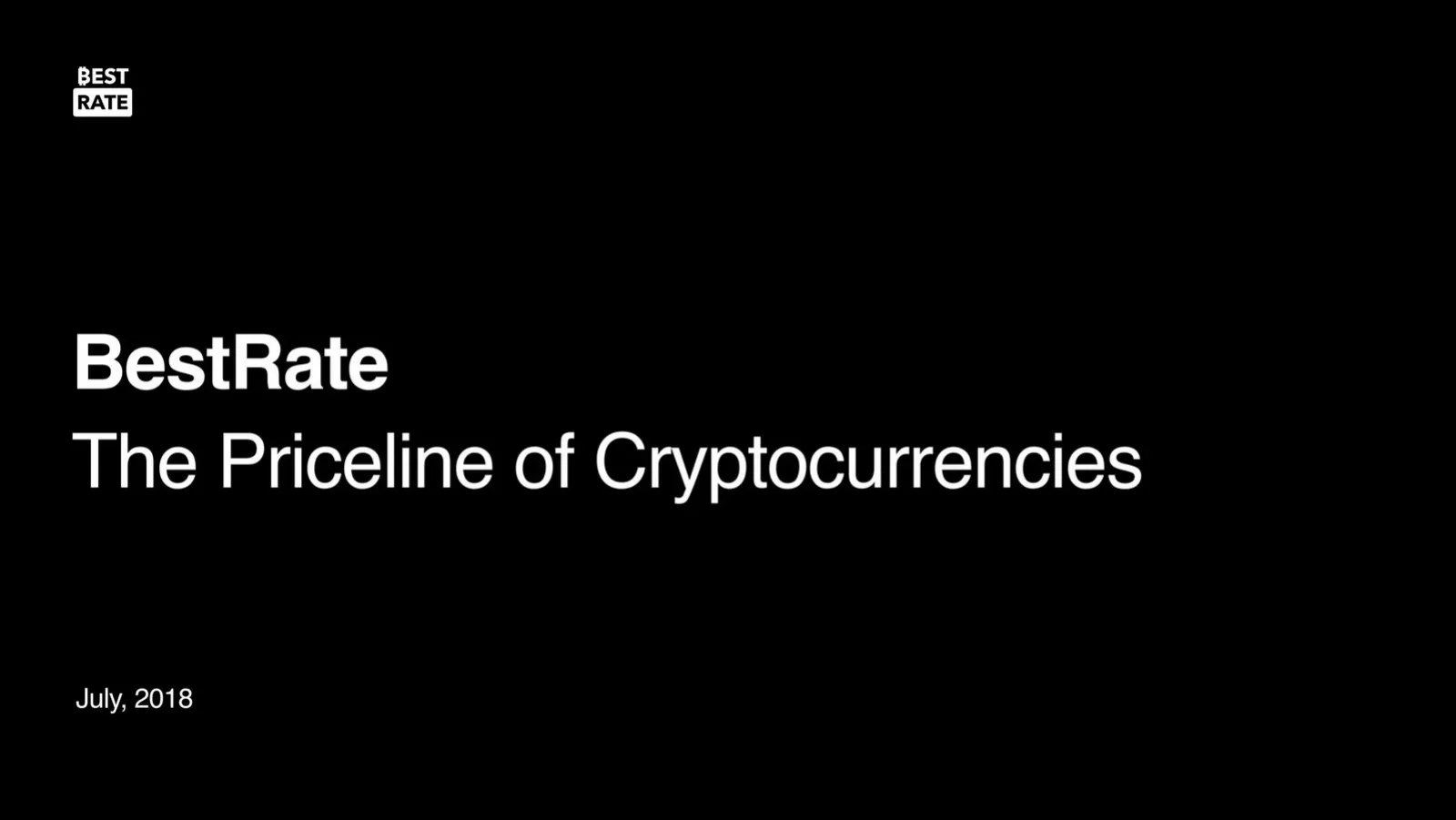 BestRate pitch deck slide
