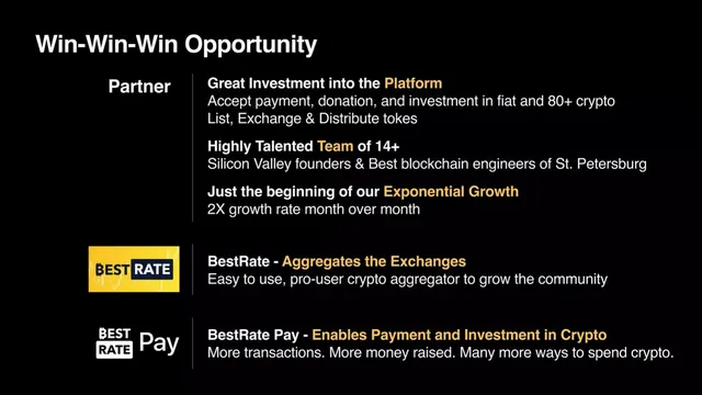 Product / solution slide 2 from BestRate