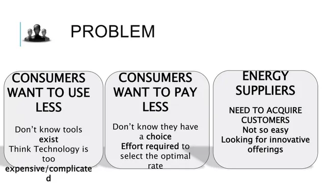 Problem slide 2 from BetterNRG