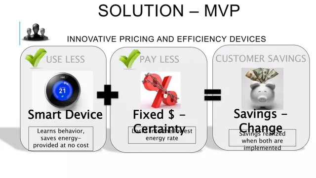 Business model / revenue streams slide 4 from BetterNRG