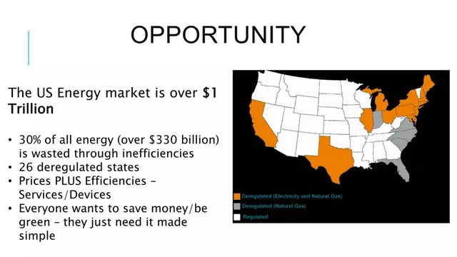 Market sizing / opportunity slide 5 from BetterNRG