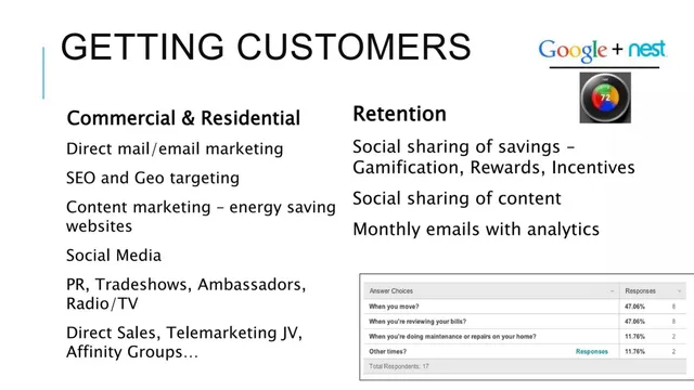 Go-to-market strategy slide 7 from BetterNRG