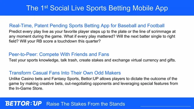 Product / solution slide 2 from BettorUP Sports