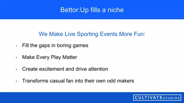 Product / solution slide 4 from BettorUP Sports