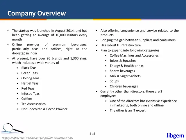 Company overview slide 3 from Beveragewala
