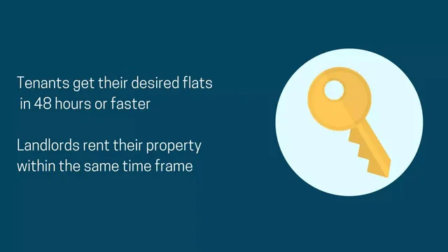 Product / solution slide 4 from BidFlat48