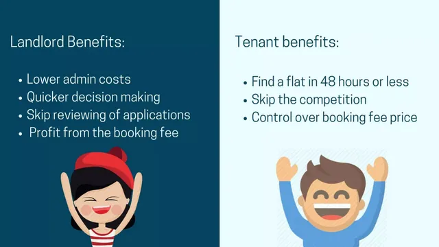 Product / solution slide 6 from BidFlat48