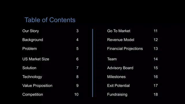 Agenda / contents slide 2 from BidLAN